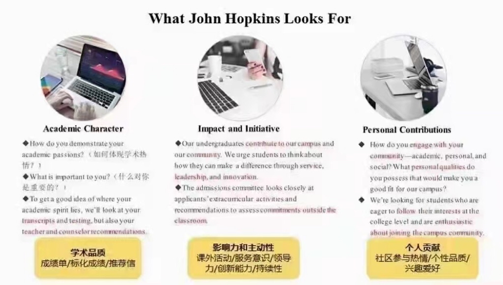 每所大学要的学生素养都是不一样的，如果只考分数而不关注大学本身要什么样的人才，是没有做好前期规划的，以下给大家分享的是约翰霍普金斯大学（JHU），卡内基梅隆大学的申请要求总结。