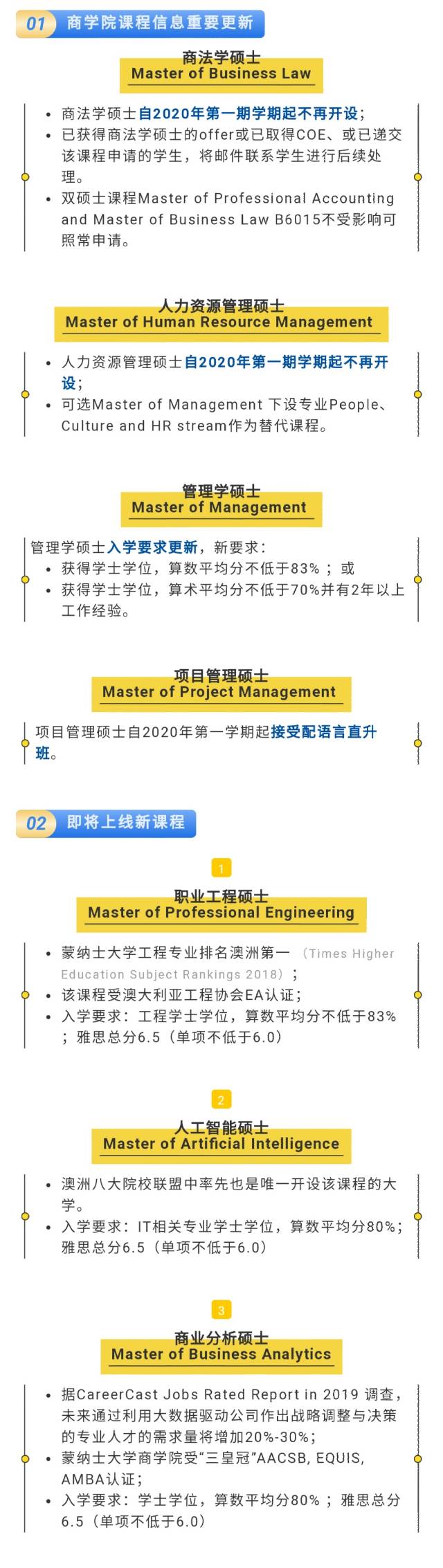 #澳洲??莫纳什大学重磅更新#<br/>✏从2020年第一学期取消商法学硕士,人力资源管理硕士。<br/>✏管理学硕士要求更新。<br/>✏即将开设职业工程硕士Master<span style='width: 20px; display: inline-block'></span>of<span style='width: 20px; display: inline-block'></span>Professional<span style='width: 20px; display: inline-block'></span>Engineering(2年制,受EA认证);<br/>✏即将开设人工智能硕士,八大院校率先且唯一。<br/>✏即将开设商业分析硕士(Master<span style='width: 20px; display: inline-block'></span>of<span style='width: 20px; display: inline-block'></span>Business<span style='width: 20px; display: inline-block'></span>Analytics)
